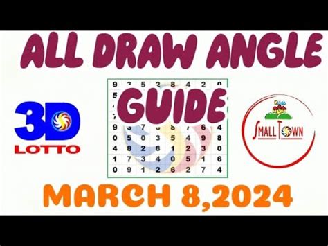 swertres angle guide 2024 march